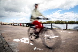 Cours photo sur la vitesse d'obturation